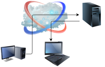 Diagram.ly - Simple Network Diagram