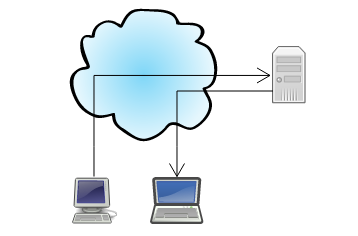 Diagramo - Simple Network Diagram