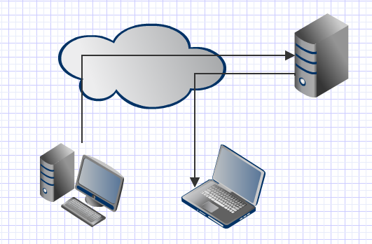 Gliffy - Simple Network Diagram