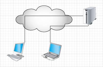 Creately - Simple Network Diagram