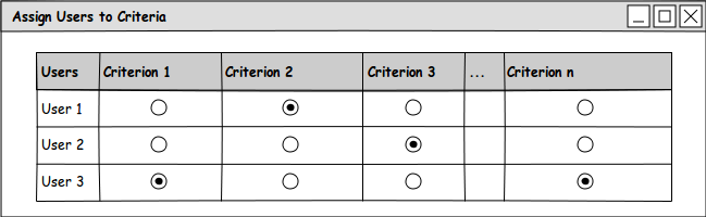 Simple Table Assignation