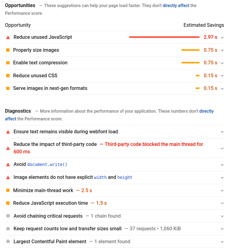 PageSpeed Insights - Opportunities before removing Disqus