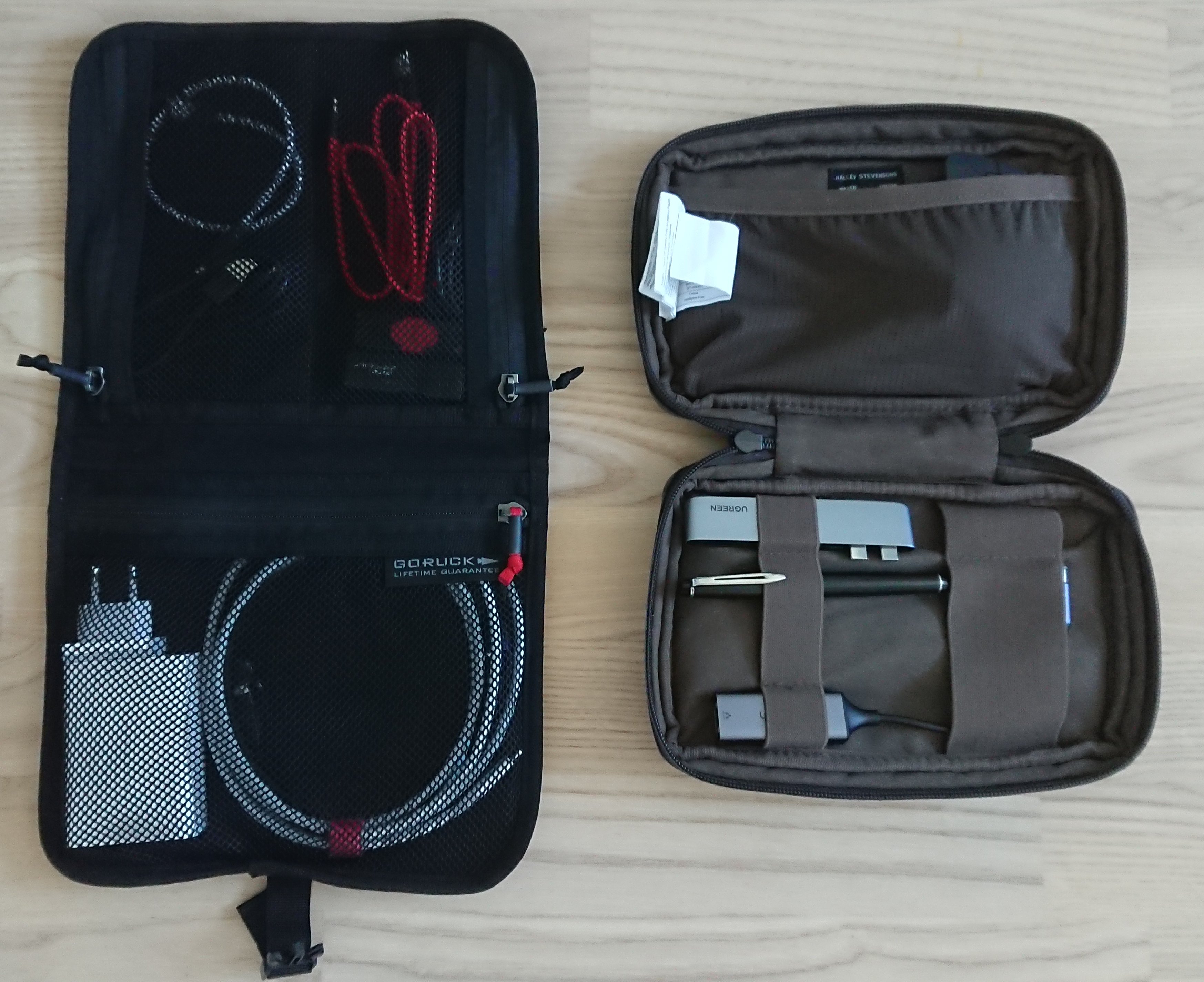HP Spectre Folio Pouch and GORUCK Wire Dopp with content hidden