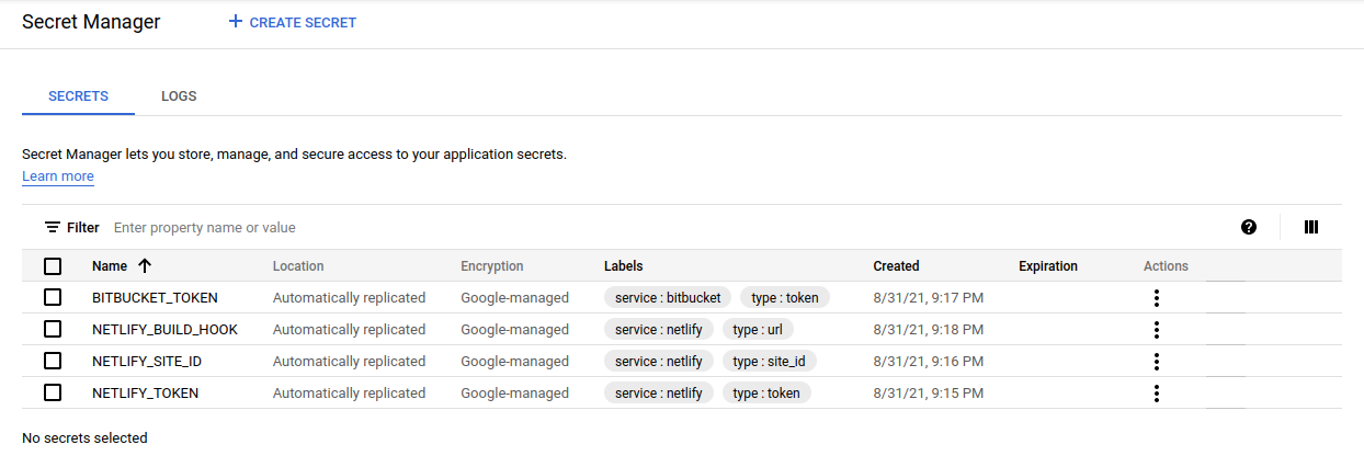 GCP Secret Manager